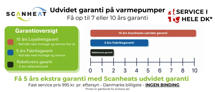 scanheat garanti luft til luft varmepumpe 10 år
