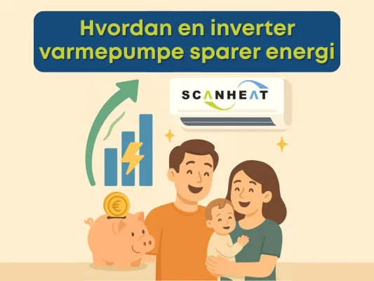 inverter varmepumpe