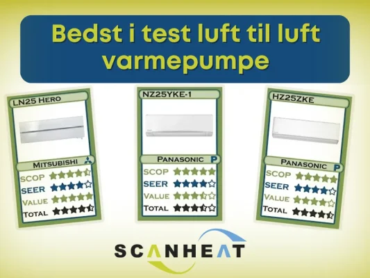 Bedst i test luft til luft varmepumpe 2026