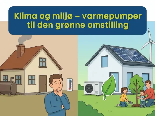 Klima og miljø – varmepumper til den grønne omstilling