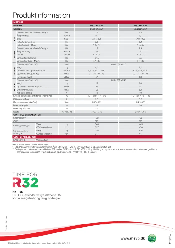 hr cool mitsubishi datablad